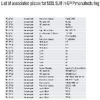 Thermo Scientific 500l Single Use Bioreactor image 3